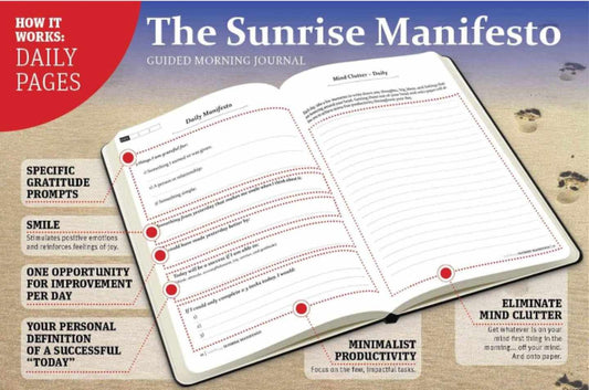 the Sunrise Manifesto Journal